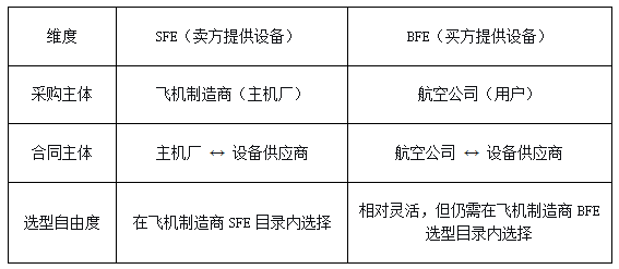首页| 尊龙z6集团中国官方网站