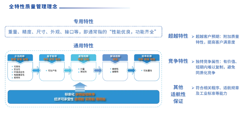 首页| 尊龙z6集团中国官方网站